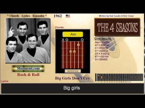 Big Girls Dont Cry - Frankie Valli and The four…