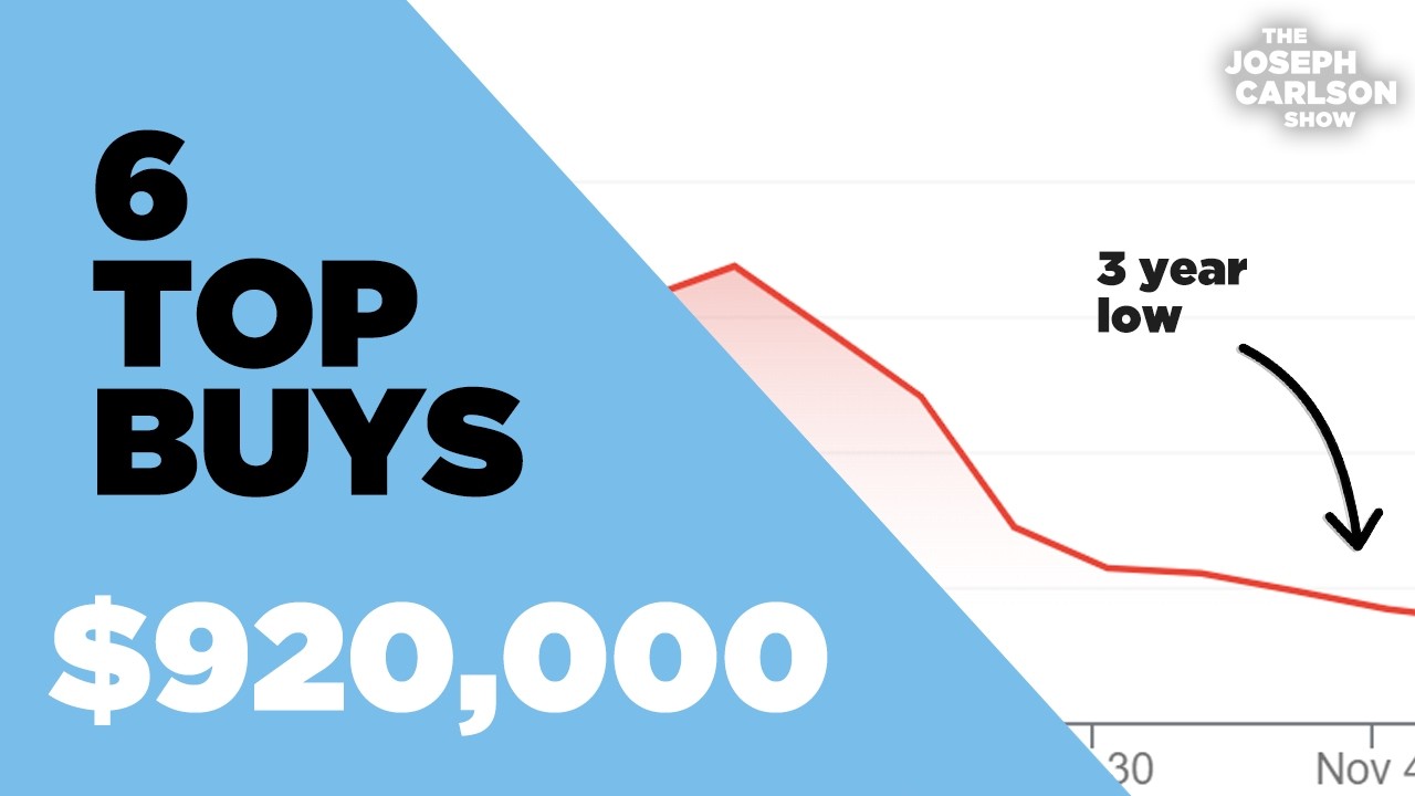 6 Stocks To Buy In An Overvalued Market