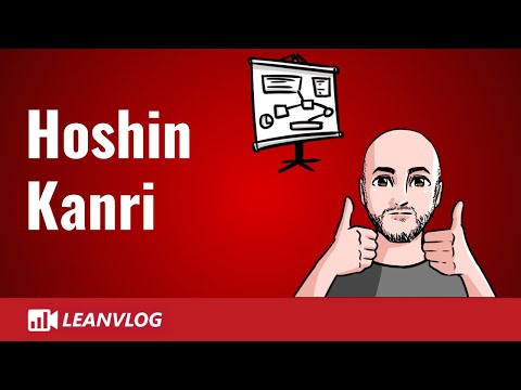 What is Hoshin Kanri | Policy Deployment and Strategic Management