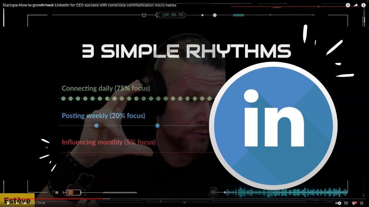 Startups: How to growth hack LinkedIn for CEO success with conscious communication micro habits 2103