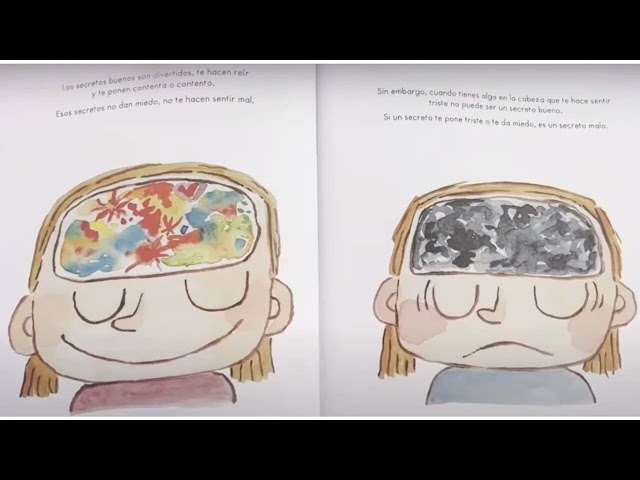 Vídeo relacionado con Tu cuerpo es tuyo