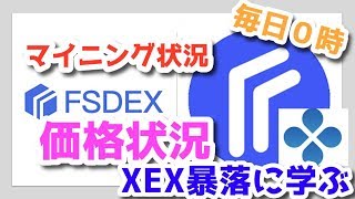 FShares ノアプラチナム 爆上がり兄弟 毎日共有 ３０ / 1000日目 マイニング分析他