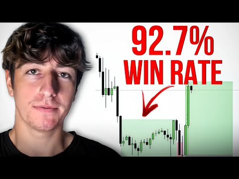 The easiest way to Increase your Daily Bias win rate to over 90%