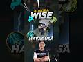 Aurora Wise 74 Winrate Hayabusa S36 Build Mobile Legends Mobilelegends Mlbb Gaming MLBBCreator