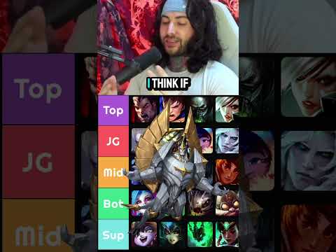 Mid Lane Champion Pool To Climb!