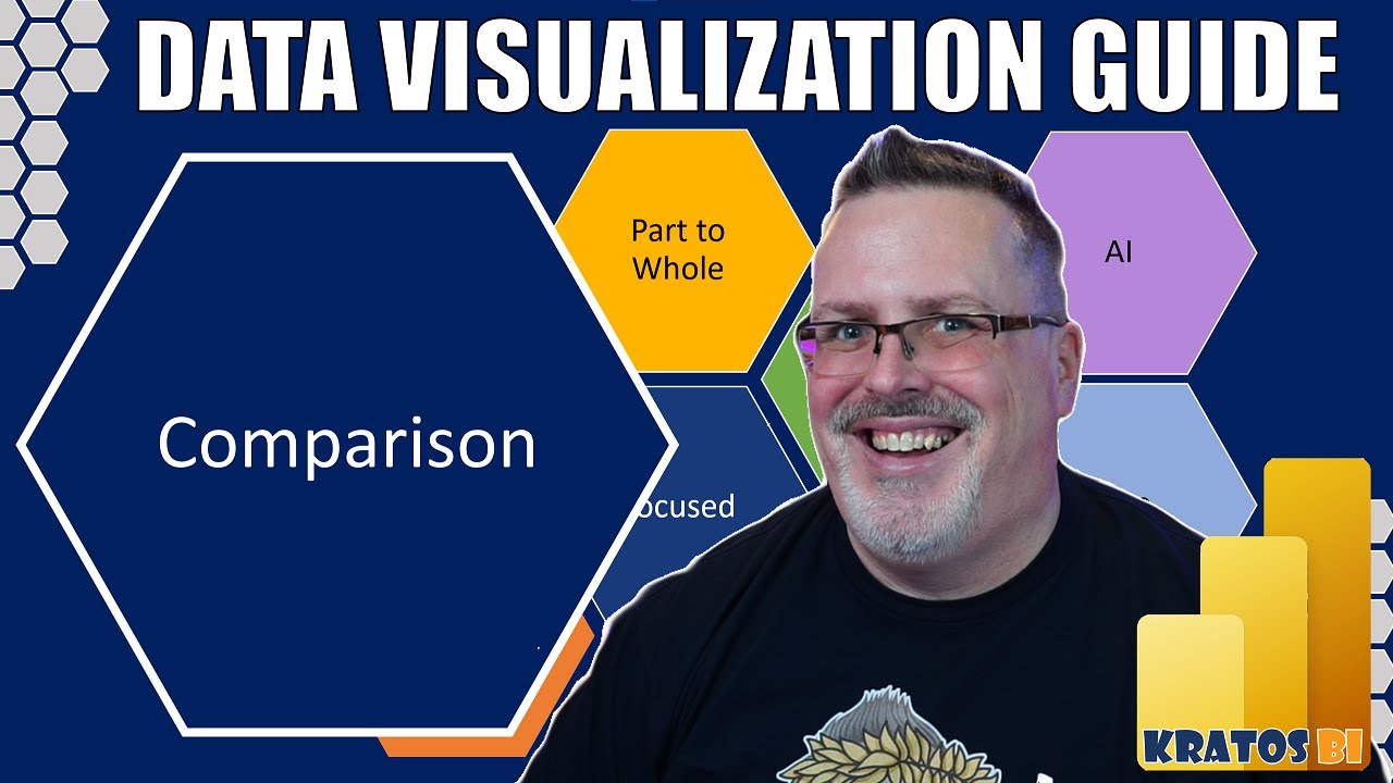 Data Visualization Guide - Comparison Visuals
