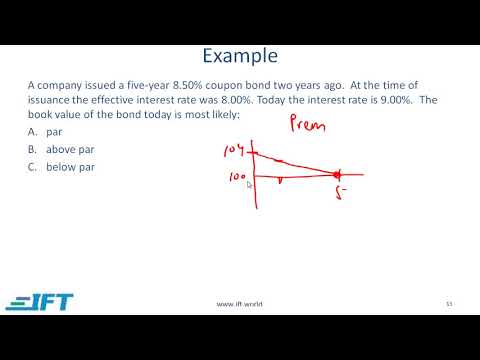 Level I CFA: Non-current (Long-Term) Liabilities-Lecture 2