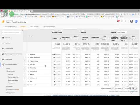 Видеообзор Google Analytics