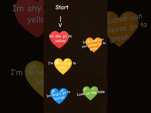 look at the first hashtag. #lookatthesecondhashtag #yourbeautiful