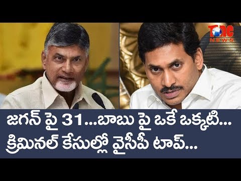 31 Cases Against AP CM Jagan - How Many Cases Against His Cabinet Ministers? | NewsOne Telugu