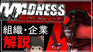 M:PNに登場する組織達を解説【Madness Combat】