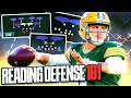 How To Read A Defense In Madden ‍