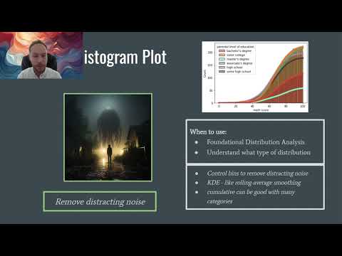 Python Data Analysis Bootcamp Class 4 03 Seaborn Histplot