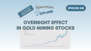 Overnight Effect in Gold Miners — Full Breakdown & Transcript
