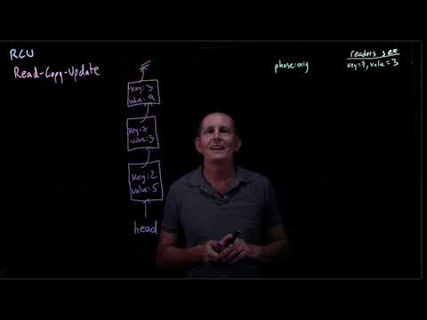 CS 134 OS—22:  RCU—Intro