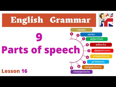 The 9 Parts of speech – English Grammar lesson