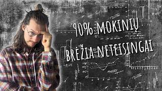 9kl. 1.16 Kaip teisingai nubrėžti grafiką?