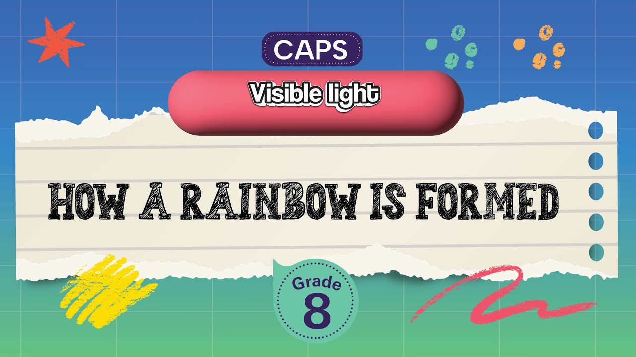 [GRADE 8] How a rainbow is formed