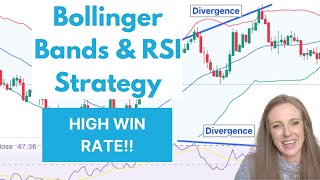 Bollinger Band & RSI Strategy that works wonders (MUST WATCH)