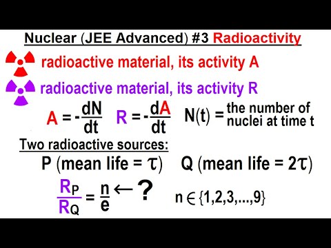 JEE Advanced Physics 2015 Paper 2 1 ERROR dI 2 3 dm r 2 for thin shell 8 Moment of Inertia