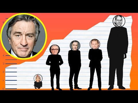 Robert Denero Height