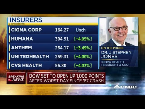 We've been prepared for coronavirus for weeks: Inova Health Systems CEO