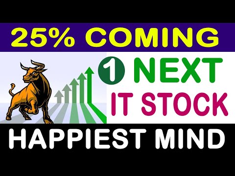 HAPPIEST MIND SWING TRADING STATAGY | HAPPIEST MIND SHARE NEWS | HAPPIEST MIND