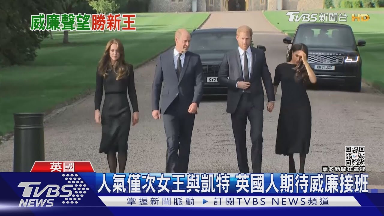 人氣僅次女王與凱特　66%英國人愛威廉期待他接班