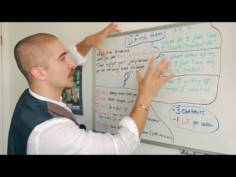 destroy any limiting belief in 28 minutes