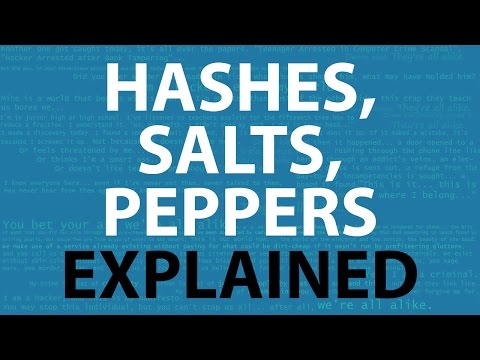Password Hashing, Salts, Peppers | Explained!