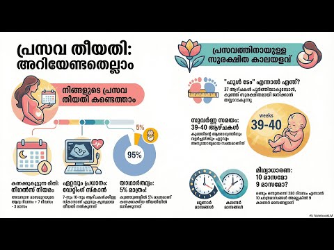 Calculating Due Date — video thumbnail