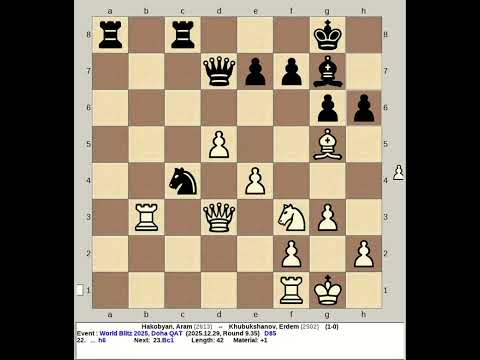 Hakobyan, Aram vs Khubukshanov, Erdem | FIDE World Blitz Chess 2025, Doha Qatar
