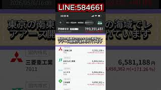 #株上昇トレンド #相場分析 #日本経済ニュース #円安相場 #株チャンス #投資判断 #日本株 #株式 #株式市場