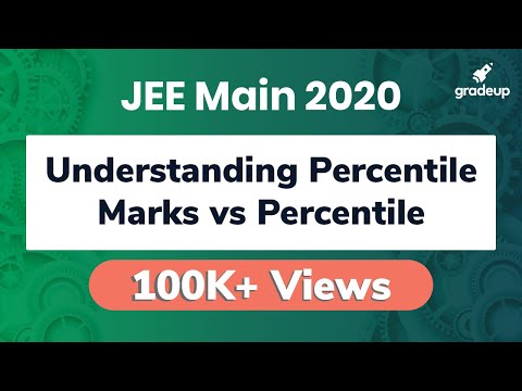 JEE Main 2020 Marks vs Percentile | Understanding the Concept of Percentile | Gradeup JEE