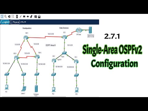 2.7.1 Packet Tracer – Single Area OSPFv2 Configuration