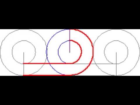 Aristotle wheel Paradox