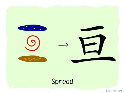 SilkStory - The Story of Chinese Character