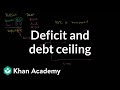 Deficit and Debt Ceiling - YouTube