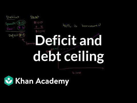 Deficit and debt ceiling | American civics | US government and civics | Khan Academy Video