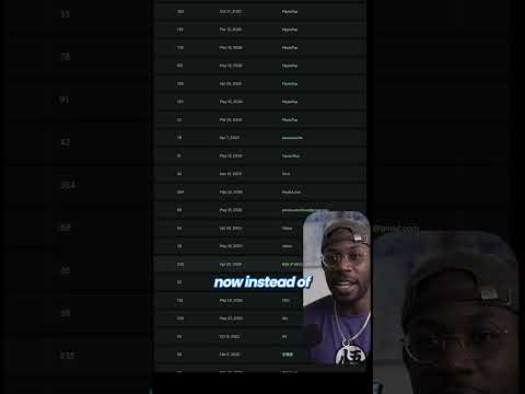 this tool makes it super easy to find Spotify and YouTube playlists. comment PLAYLIST for the link