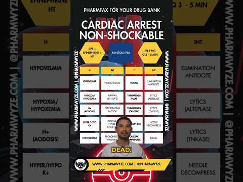 Reversible causes of cardiac arrest? #rxshorts #resuscitation #foamed