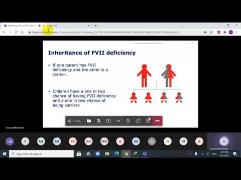 Diagnosis and Management of Congenital Factor VII Defiency Prof. Suzan Omar Mousa