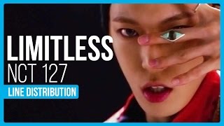 NCT 127 - Limitless Line Distribution (Color Coded)