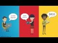 Fractional Reserve Banking Explained In One Minute