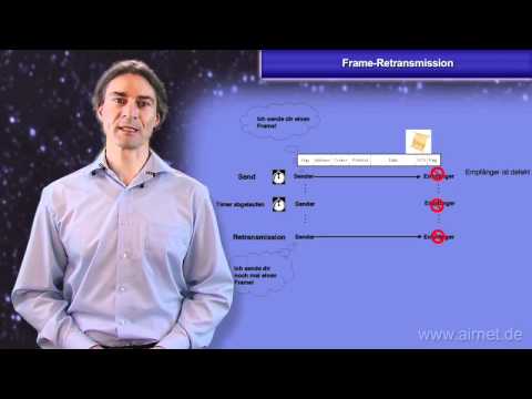 Frame-Retransmission