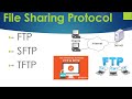 FILE SHARING PROTOCOL FTP SFTP TFTP TAMIL