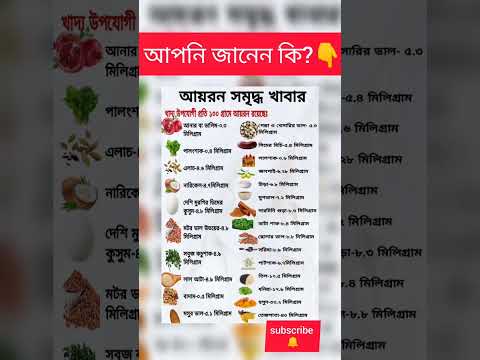 আয়রন সমৃদ্ধ খাবার🙂 #shorts#beautiful#hacks #health#tips#viral #shortfeed#youtubeshorts #ayurveda
