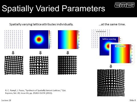 Lecture 18 (EM21) -- Synthesis of spatially variant lattices