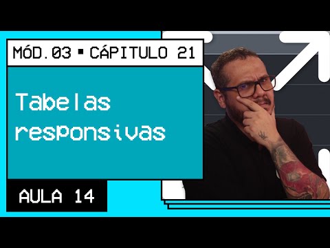 Tabelas responsivas Curso em Vídeo HTML5 e CSS3