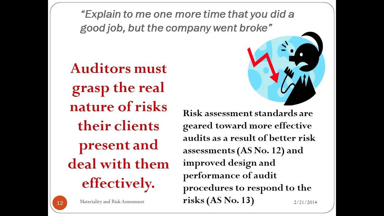 Principles of Auditing: Materiality and Assessing & Responding to Risks - L8 - Professor Helen Brown